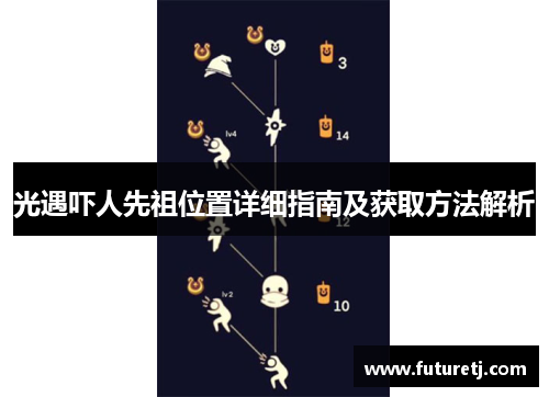 光遇吓人先祖位置详细指南及获取方法解析